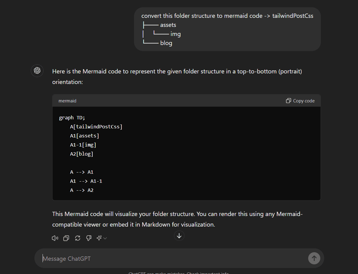 converting folder structure to mermaid code