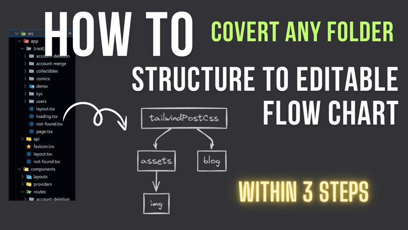 How to create diagram of your project's folder structure in 3 simple ...