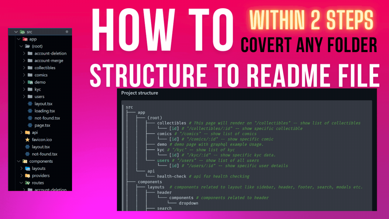 Readme Code Format How to easily create folder structure in readme with two simple steps